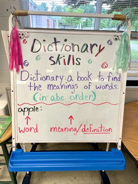 Dictionary Skills Abc Order Anchor Charts Grade 1 Meant To Be