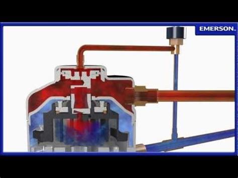 We did not find results for: This video is an animation of how the refrigeration cycle ...