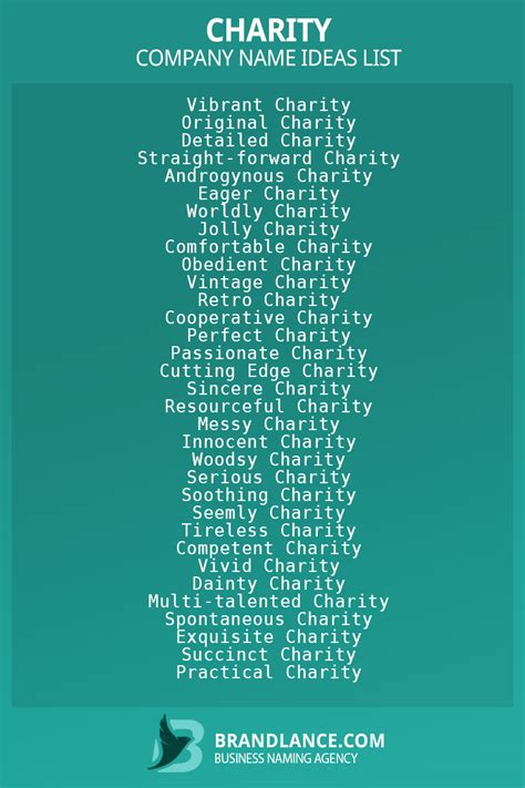 1000 Charity Company Name Ideas List Generator 2024