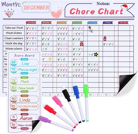 Buy Magnetic Dry Erase Chore Chart And Calendar For Refrigerator White