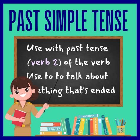 Past Simple Tense Smart Set Studies