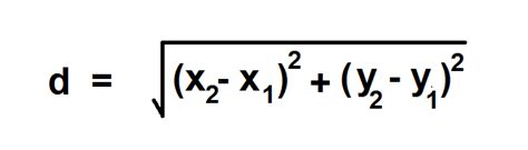 Finding the distance between two points