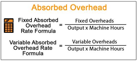 Absorbed Overhead Definition Formula And Examples
