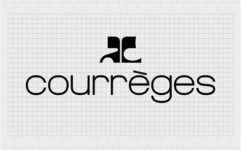 The Ultimate List Of Famous French Fashion Brand Logos