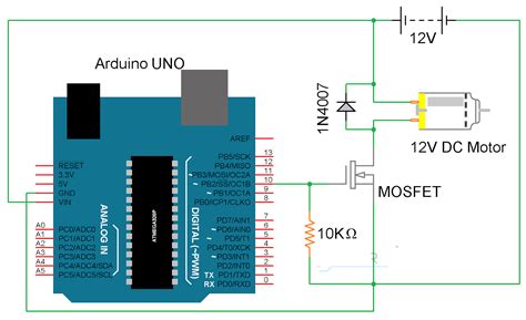 Arduino Dc Motor Control Using L298n Motor Driver Electronic Projects