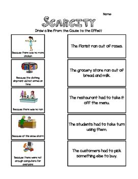 scarcity  effect activity  teaching math    tpt