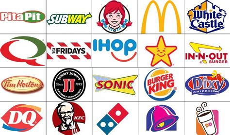 Random restaurant generator featuring restaurants and reviews from. Slogan to Logo Match - Restaurant Chains Quiz