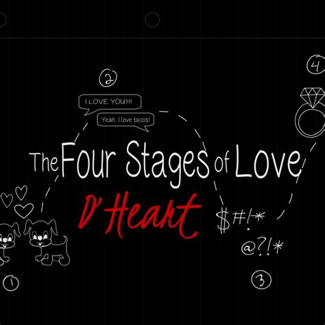 ‎the 4 Stages Of Love Ep Album By Dheart Apple Music