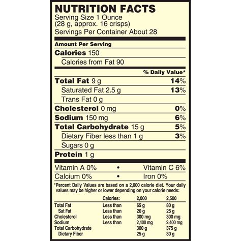 Pringles Nutrition Facts Label Ythoreccio