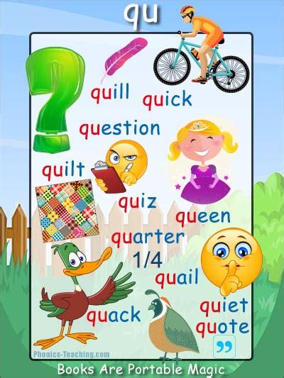 Letter Recognition Phonics Worksheet Q Lowercase Super Simple Learn