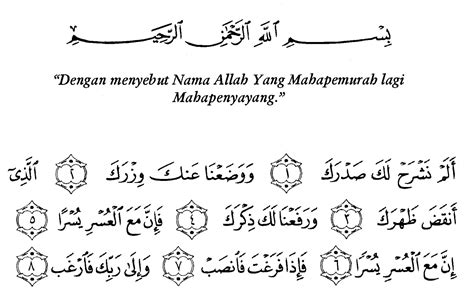 Surah Al Insyirah Latin Dan Artinya