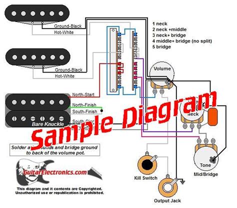 3 Pickup Custom Designed Guitar Wiring Diagrams