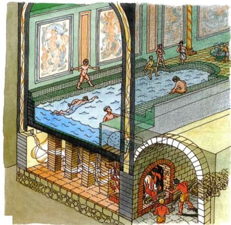 Roman Bath W Hypocaust Heat System Ancient Rome Roman History Roman Baths