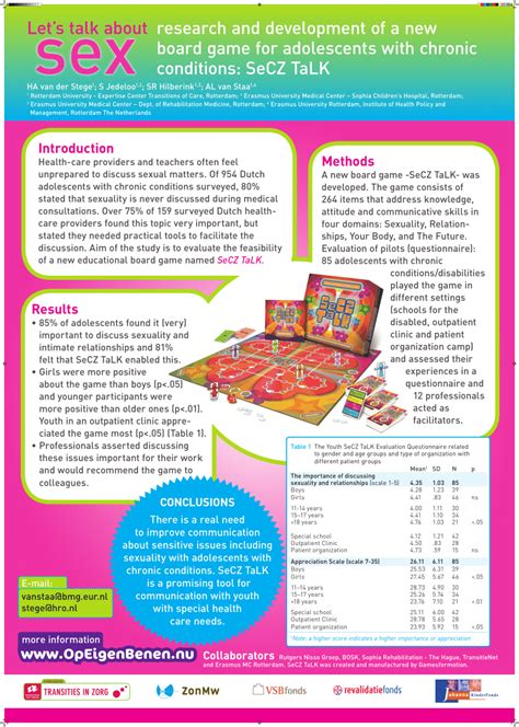 pdf let s talk about sex research and development of the new board game for adolescents with