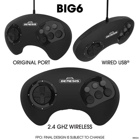 Retro Bit Gaming Announces New Sega Genesis Controller The Big 6