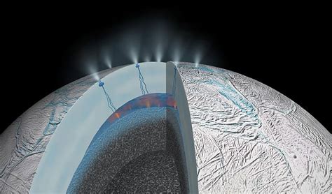 Brief Oceans On Saturn S Moon May Be Habitable For Microbes Inside Science