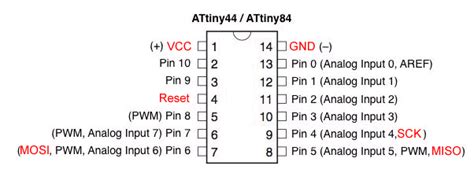 Attiny84pinout Electrónica Práctica Aplicada