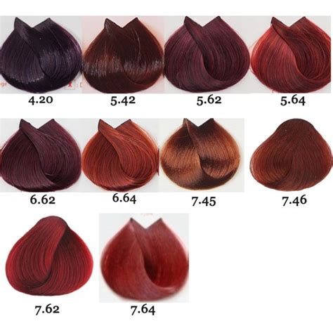 Loreal Majirouge Permanent Hair Color
