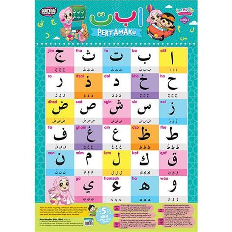 Jawi Alif Ba Ta Rumi Alif Ba Ta Arabic Alphabets Tajweed Arabic