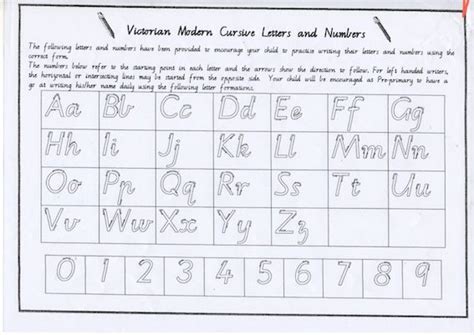 Victorian Modern Cursive Letters And Numbers Cursive Handwriting