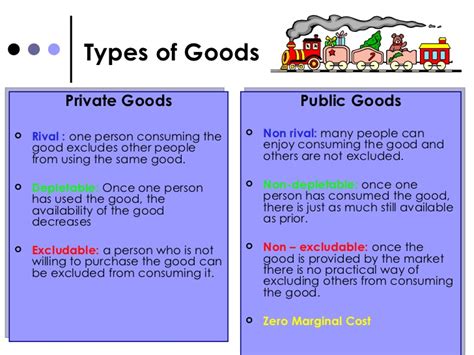 The theoretical concept of public goods does not distinguish geographic region in regards to how a good may be produced or consumed. 2.4 Market Failure