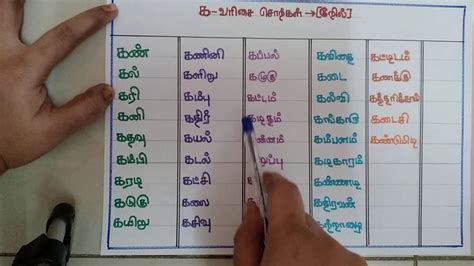 க வரிசை 40 தமிழ் சொற்கள் Tamil Ka Words Two Letter Words Words