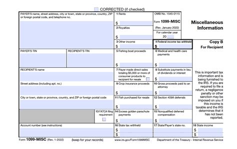 All You Need To Know About The 1099 Form Skuad