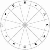 Images of Zodiac Wheel