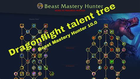 Dragonflight Beast Mastery Hunter Talent Tree Youtube