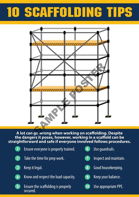 Safety Source Ten Scaffolding Tips Poster