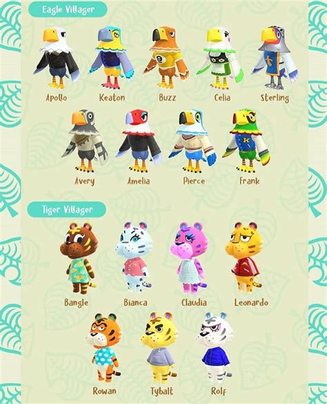 Review Of Animal Crossing New Horizons Horse Villagers 2022