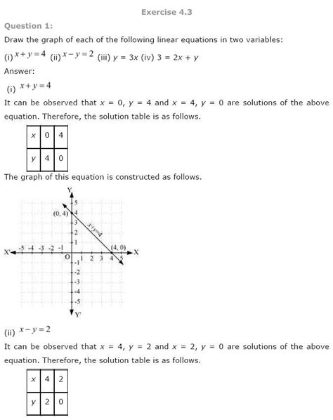 Résoltion Graphine Equation Inéquations