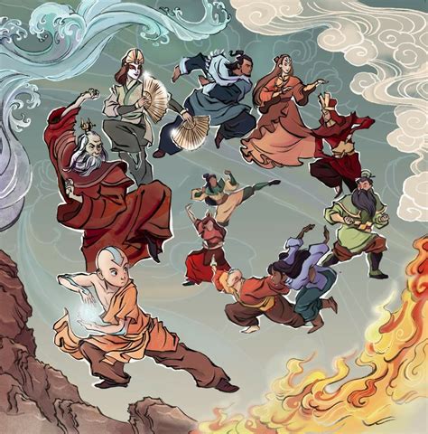 Avatars Throughout History Avatar Aang Avatar Legend Of Aang Team