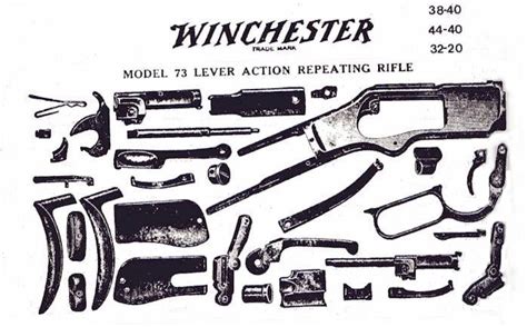 Model 73 Winchester 1873 Appraisal Self Appraisal