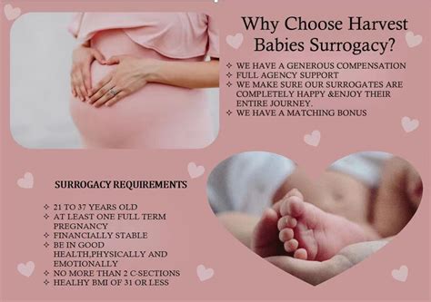 Receive 50000 70000 As A Gestational Surrogate Mysurrogatemom