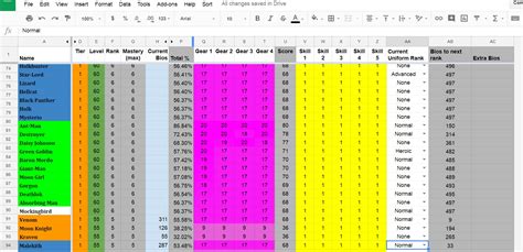 It is provided for information only and does not replace the law. MFF Simple Roster Sheet v1.1 (for bios/gear tracking and ...