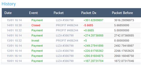Silakan daftar di yobit.io/?bonus=dwznh dalam video ini. 仮想通貨のインカムゲイン | 矢野テックの投資ブログ