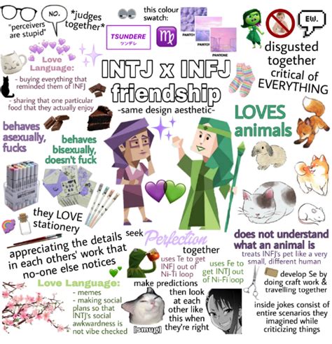 7 Secrets About Being In A Relationship With An Intj Personality Artofit