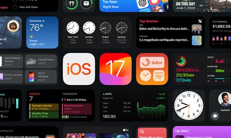 Ios 17 Widgets Figma Community