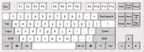 5th Grade Keyboarding Assessment