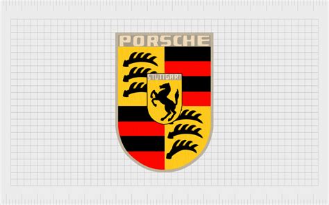 Histoire Du Logo Porsche Et Signification De Lemblème Porsche Feaseo