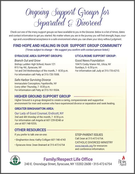 Ongoing Support Groups For Separated And Divorced Catholic Community Of