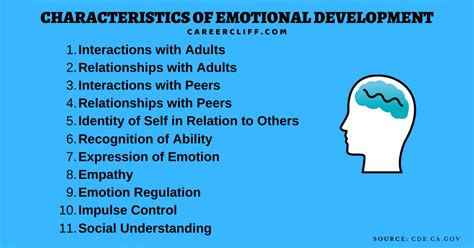 25 Basic Characteristics Of Emotional Development Careercliff