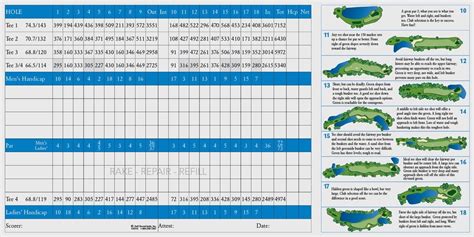 Bay Point Golf And Tennis Club Golf Scorecards Inc