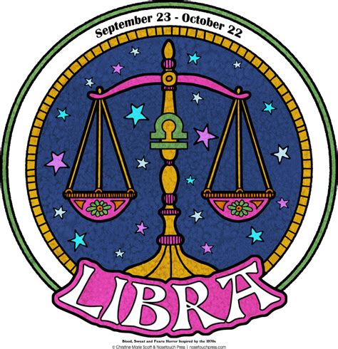 Aqueles Sinais Em Libras Que Derivam De Outros Sinais