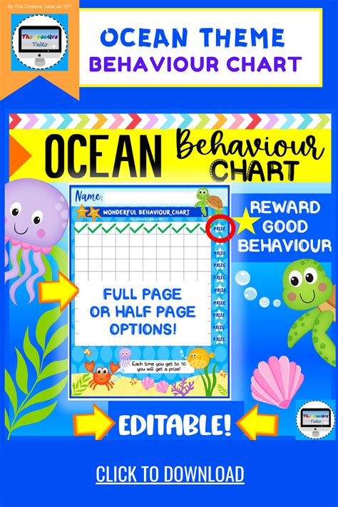 Ocean Theme Positive Behaviour Reward Chart Ocean Themes Positive
