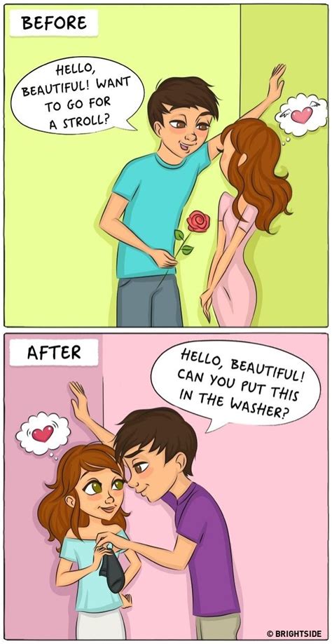 Your Life Before And After Marriage In Pictures