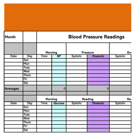 Blood Pressure Log Excel Template Free Printable Worksheet