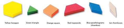 What Is A Square Pattern Block Template Everyday Math Sharp Waitted