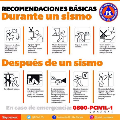 Lista 97 Foto Imagenes De Prevencion De Sismos Y Terremotos Actualizar